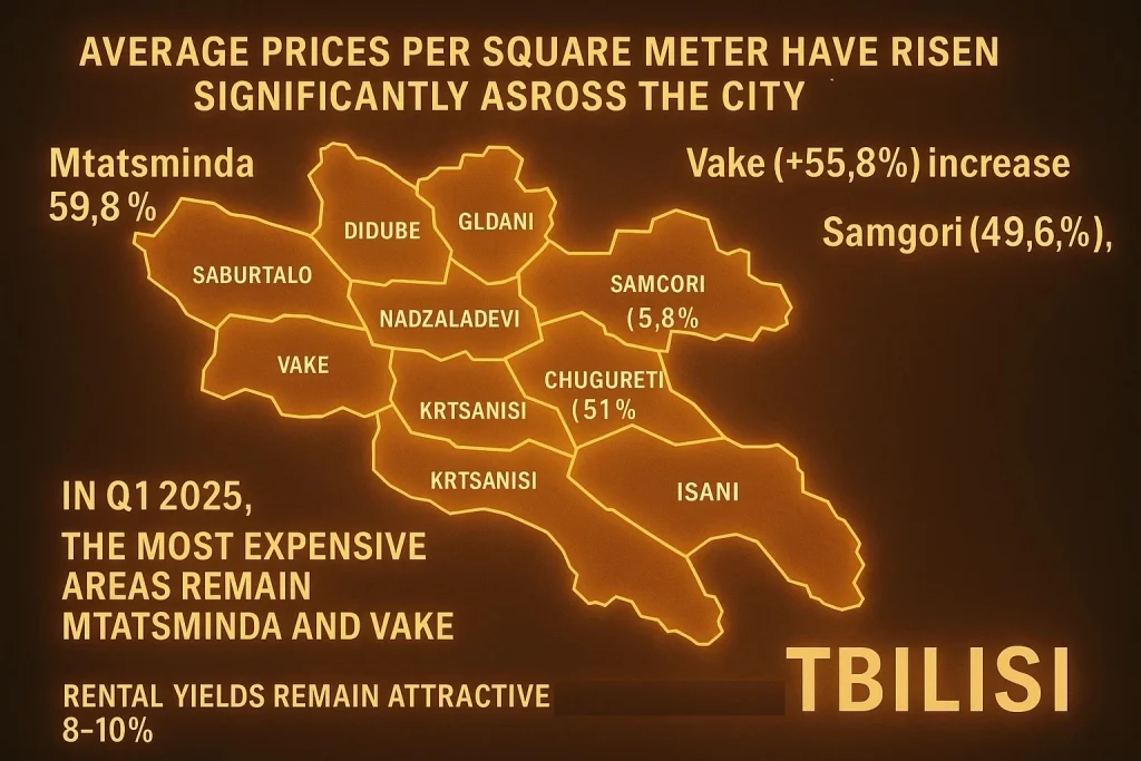 Consider regional prices when you Invest in tbilisi